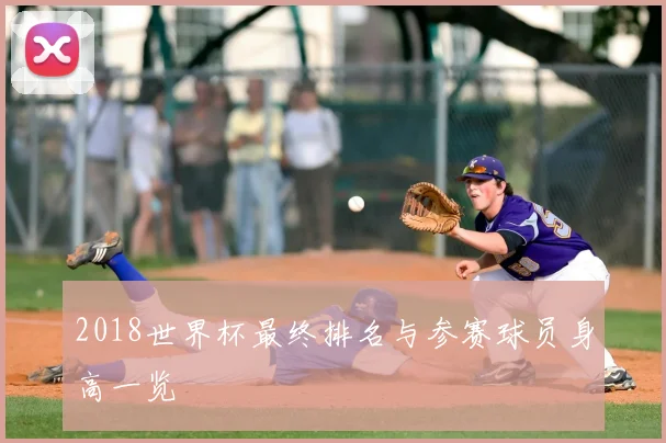 2018世界杯最终排名与参赛球员身高一览